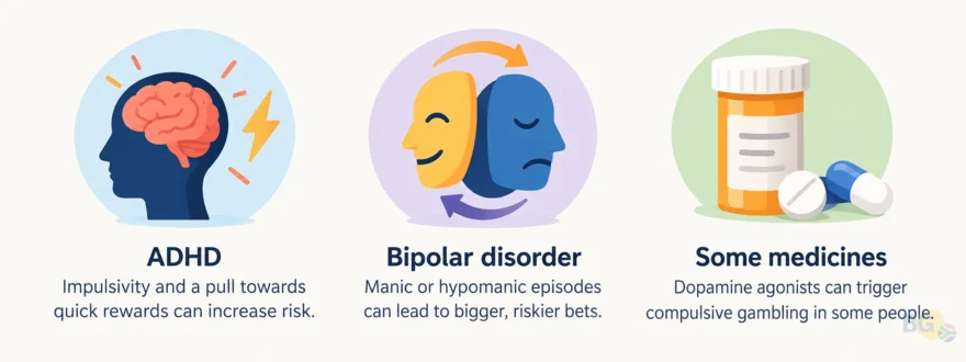 Three conditions that can raise gambling risk: ADHD, bipolar disorder and some medicines